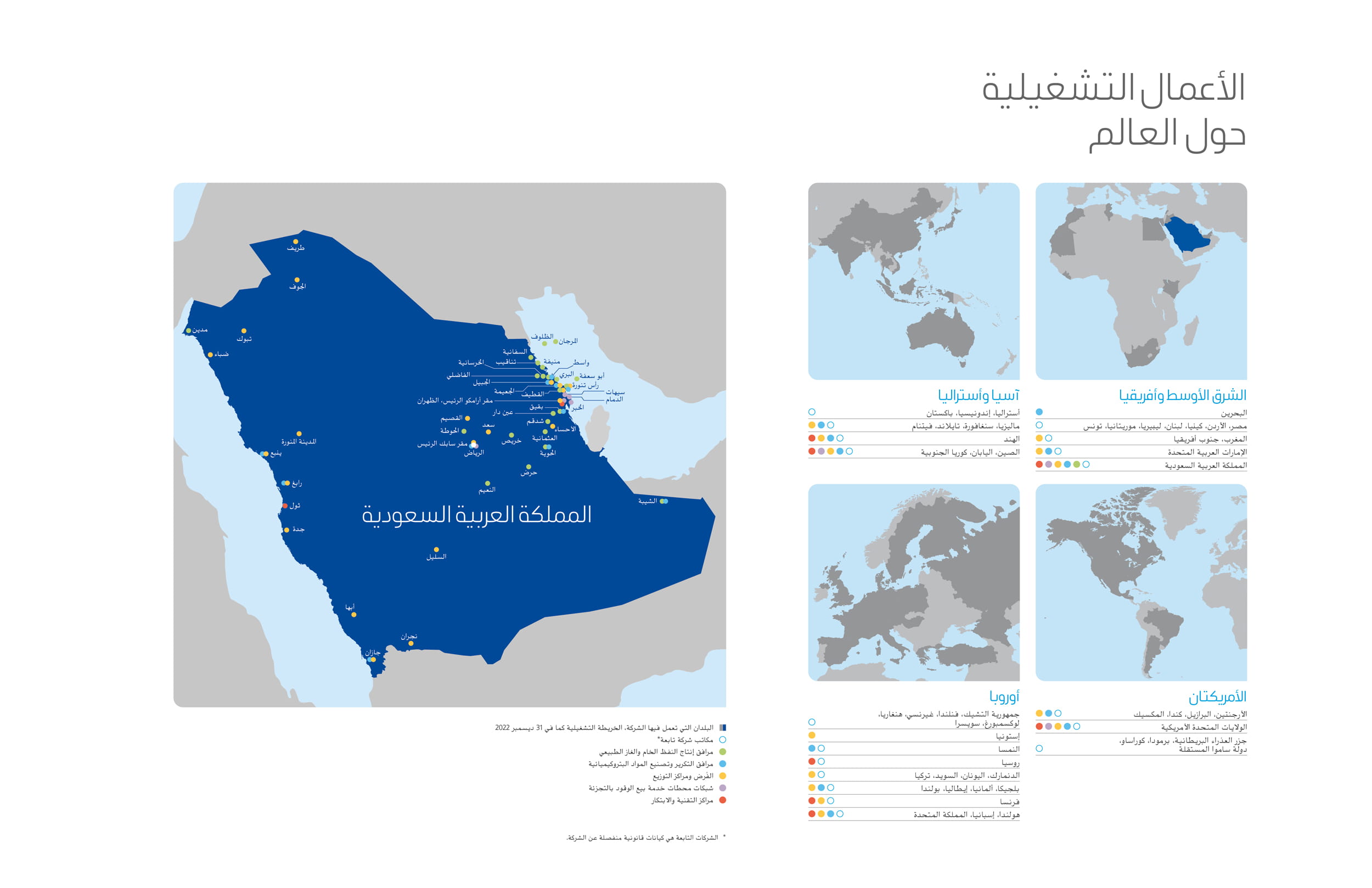 التقرير السنوي لعام 2022 أرامكو السعودية