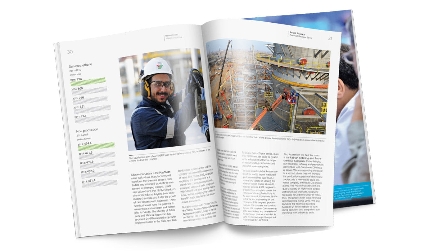 Through our work we define opportunity | Aramco